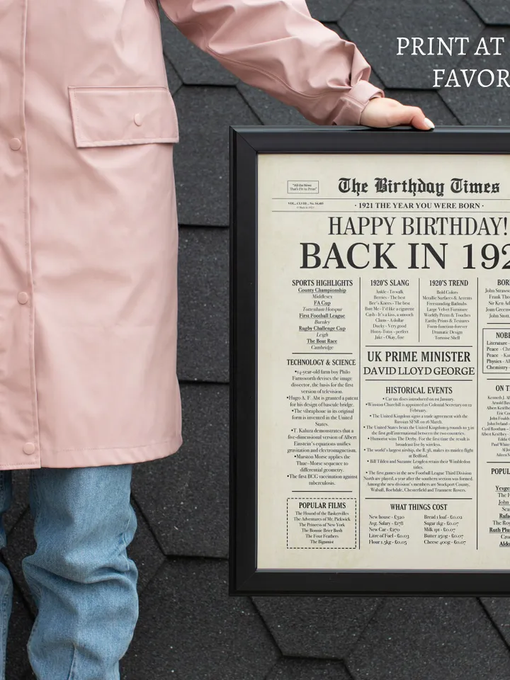 104th Birthday Newspaper Poster Back in 1921 Printable Sign 1921 Birthday Fun Facts 104 Years Ago UK Digital Download