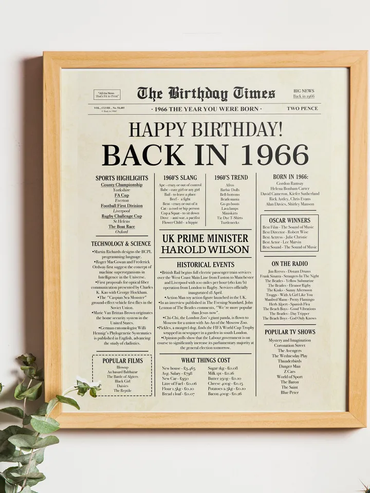 59th Birthday Newspaper Poster Back in 1966 Printable Sign 1966 Birthday Fun Facts 59 Years Ago UK Digital Download