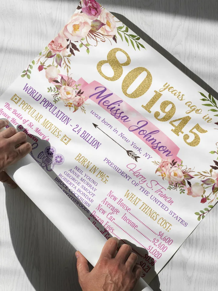 1945 80th Birthday Poster, 80th Floral Birthday, Back in 1945, 80th Decoration, 1945 Birthday Sign for USA, Canada, Australia, UK, Ireland