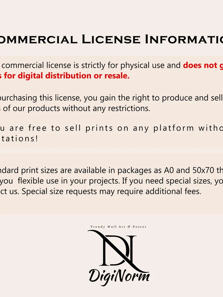 3600 Patent Commercial License for Only Physical Product, Blueprint Wall Art, Commercial License Bundle, Physical Product Commercial License