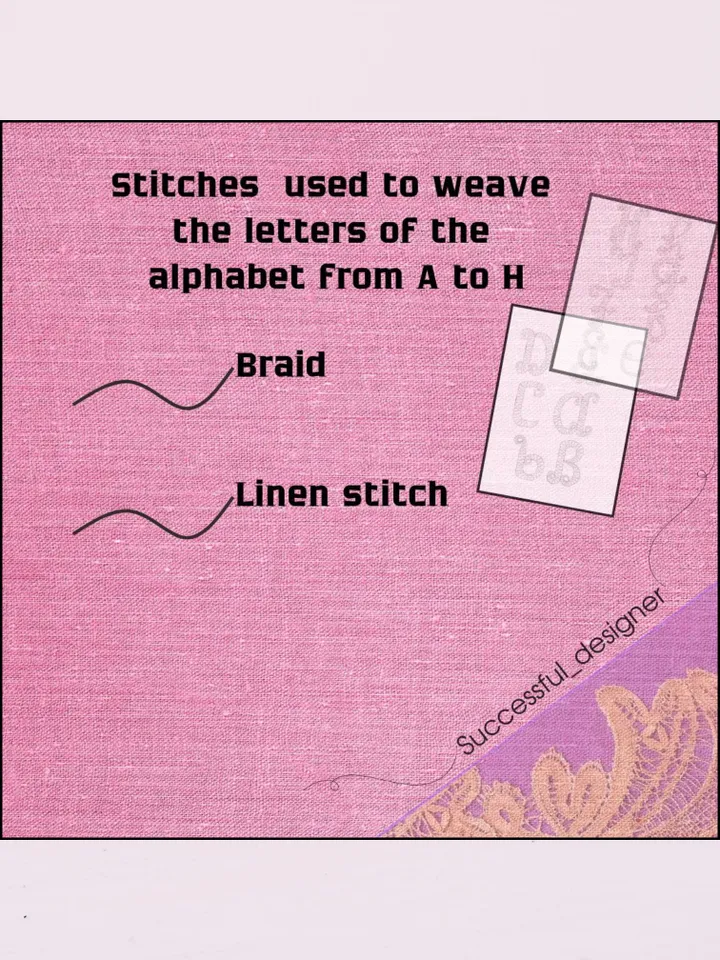 Alphabet Lace Bobbins Pattern for Beginners Letters from A to H.