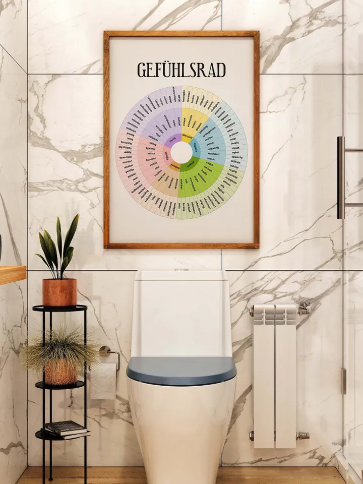 Gefühlsrad, Feelings wheel in GERMAN, Gefühle kennenlernen, Digital Poster, Instant download, Mental Health Posters, Counselling Posters
