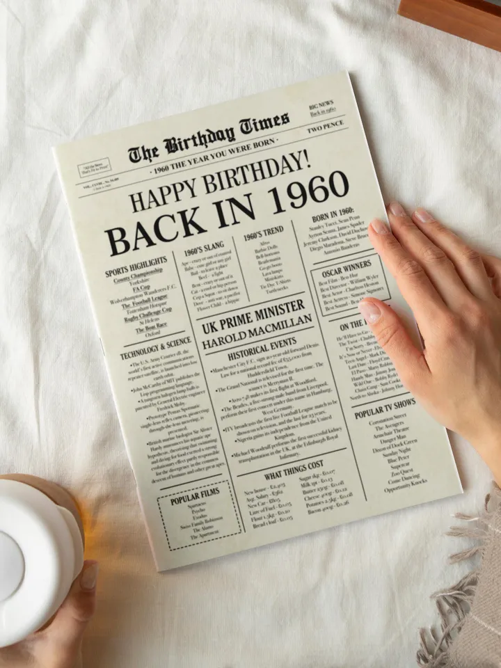 65th Birthday Newspaper Poster Back in 1960 Printable Sign 1960 Birthday Fun Facts 65 Years Ago UK Digital Download