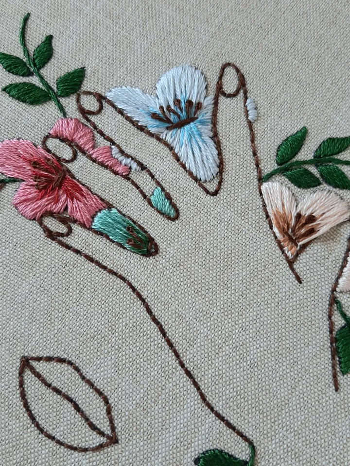 Women with flowers pattern pdf embroidery, Easy embroidery DIY