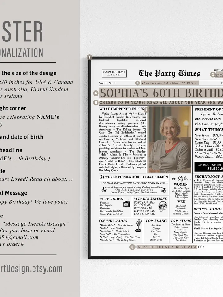 60th Birthday Newspaper Poster, 60th Birthday Gift for Mom or Wife, 1965 Birthday Sign, 60 Years Ago Back in 1965