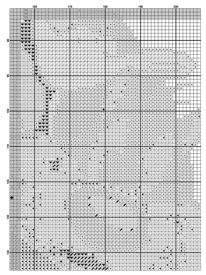 Looney Tunes PDF Cross Stitch Pattern, Cartoon Cross Stitch Chart
