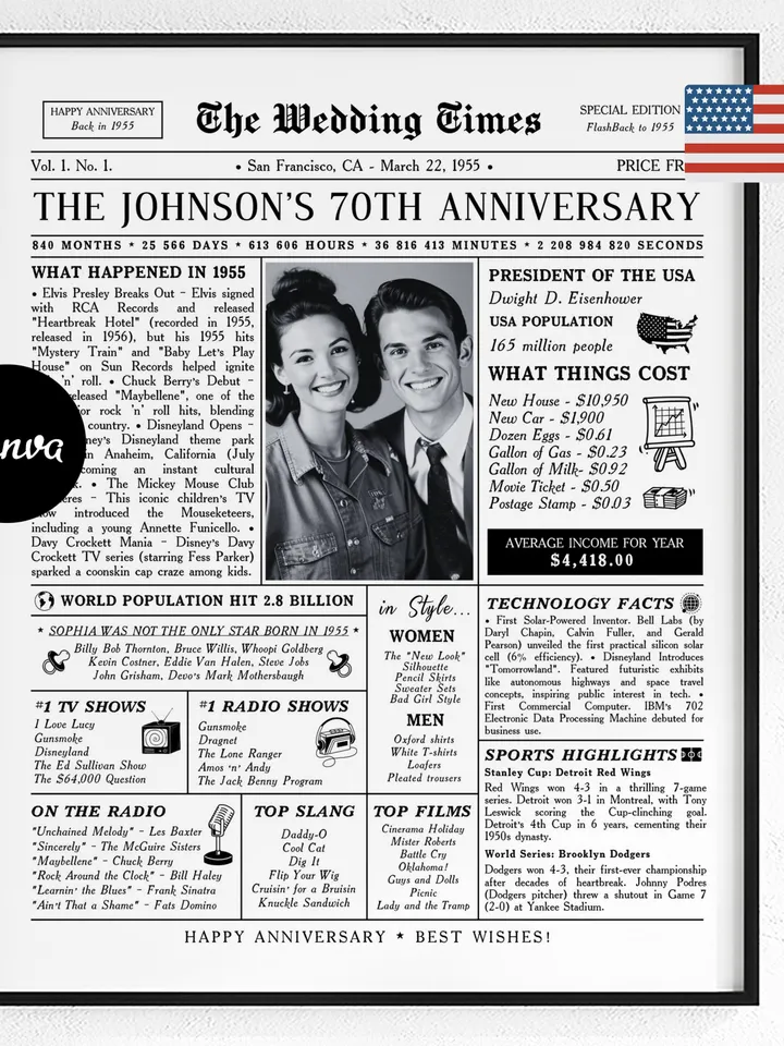 70th Anniversary Newspaper Canva Template, 1955 Wedding Infographic Printable Gift, 70 Years Married Poster for Parents or Couple