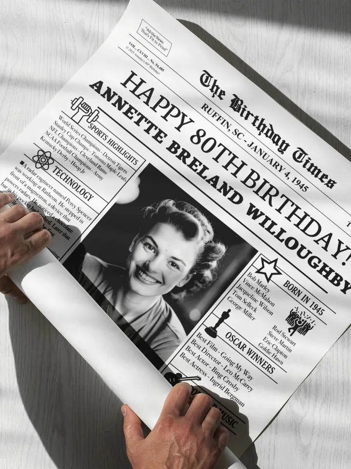 Personalized 80th Birthday Newspaper Sign, 80th Birthday Poster, Back in 1945 Poster, 80th Birthday Gift for Women or Man, Digital Print