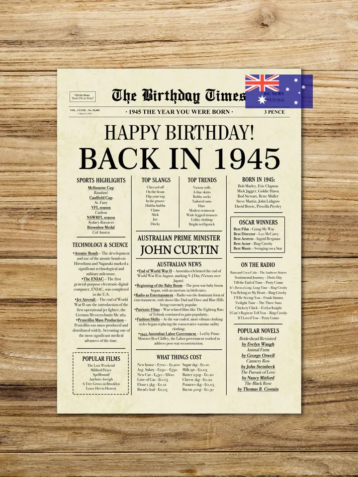 1945 AUSTRALIA, 80th birthday newspaper print Australian, 1945 birthday poster INSTANT DOWNLOAD, 80 years ago back in 1945 print for Aussie