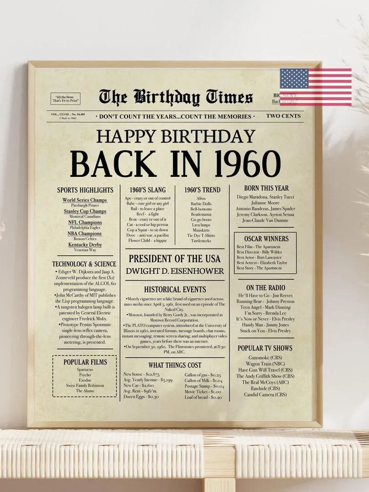 65th birthday newspaper poster printable sign born in 1960 fun facts back in 1960 birthday decor digital download