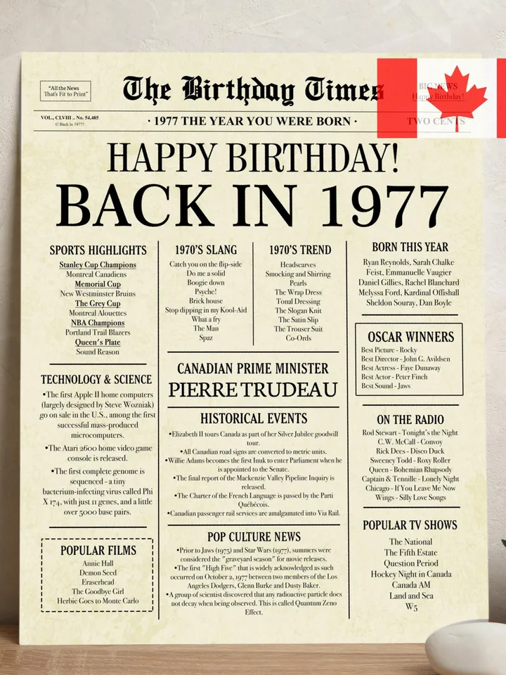Back in 1977 CANADA | 48th Birthday Newspaper Sign Canadian | 1977 Birthday Poster | 48th Birthday Gift | 48 years ago back in 1977