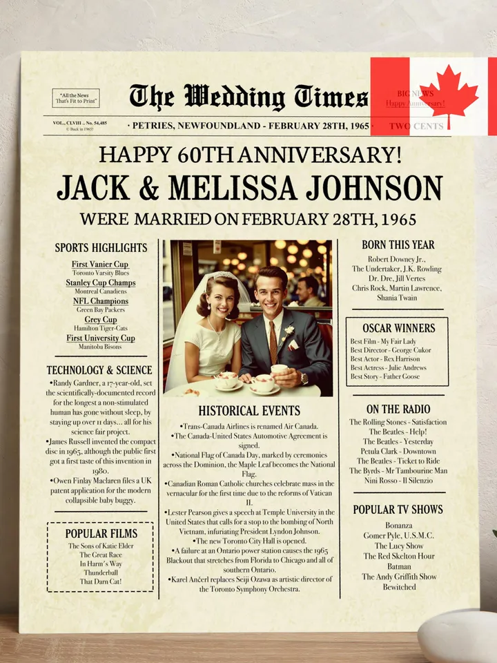 60th Wedding Anniversary Gift for Parents, 1965 Anniversary Newspaper Poster, 60th Anniversary Party Decor, Printable Digital File