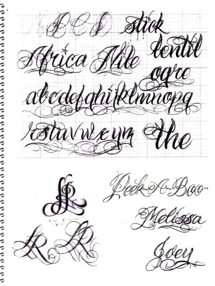 BJ Betts Lettering Guide 2