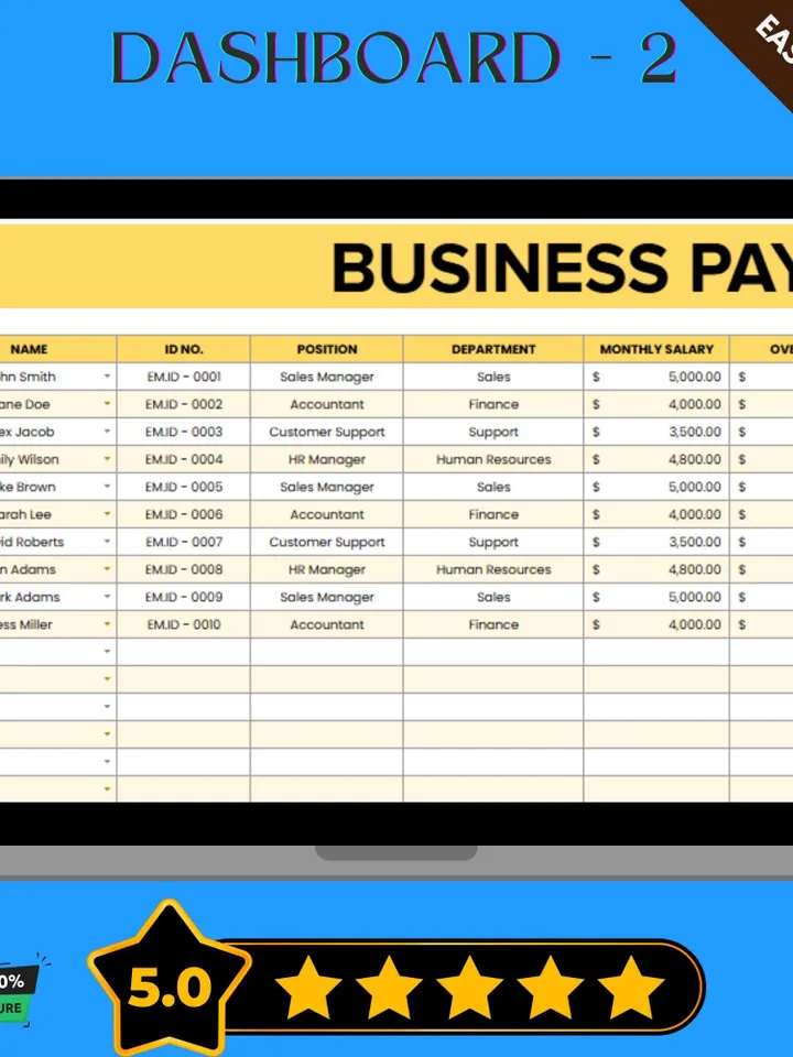 Business Payroll Budget Template, Sheets Salary Tracker, Digital Download, Easy-to-Use Payroll Expense Planner for Small Business