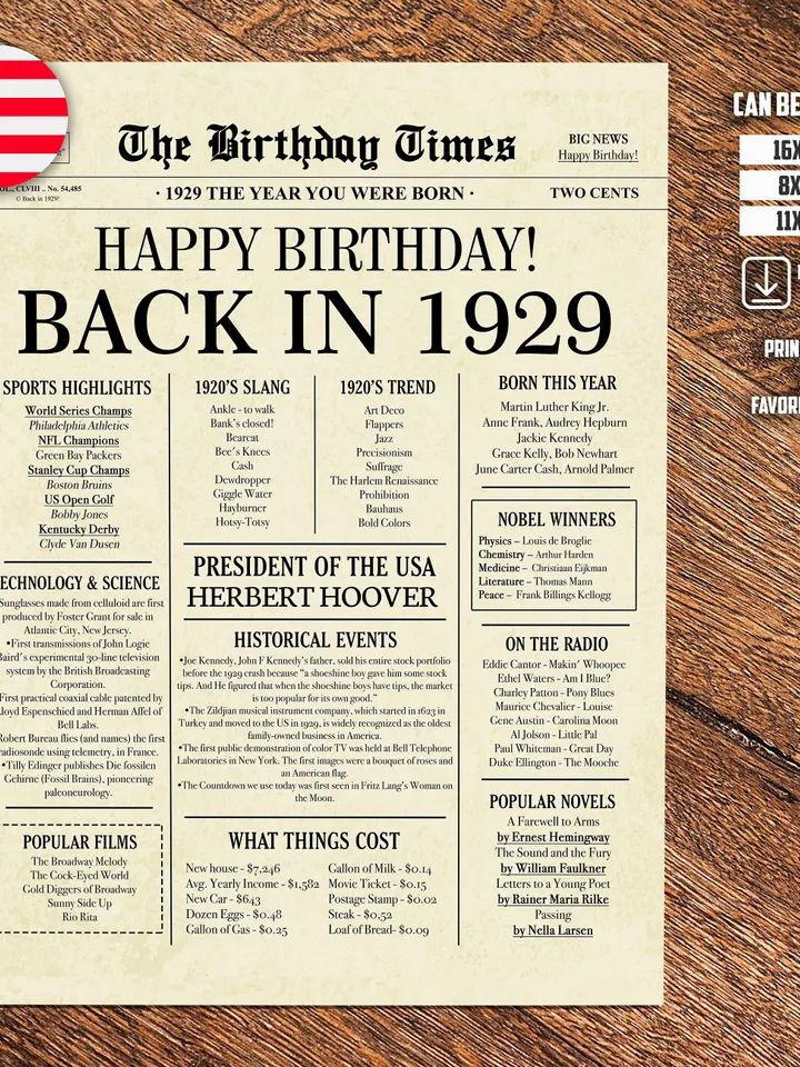 1929 poster, 96th birthday newspaper sign, 1929 birthday poster INSTANT DOWNLOAD, 96 years ago back in 1929, 96th birthday decorations