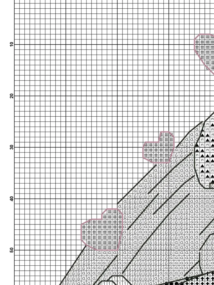 Bride and groom cross stitch pattern Wedding cross stitch pattern Cross stitch pattern PDF Groom cross stitch pattern Bride cross stitch pattern