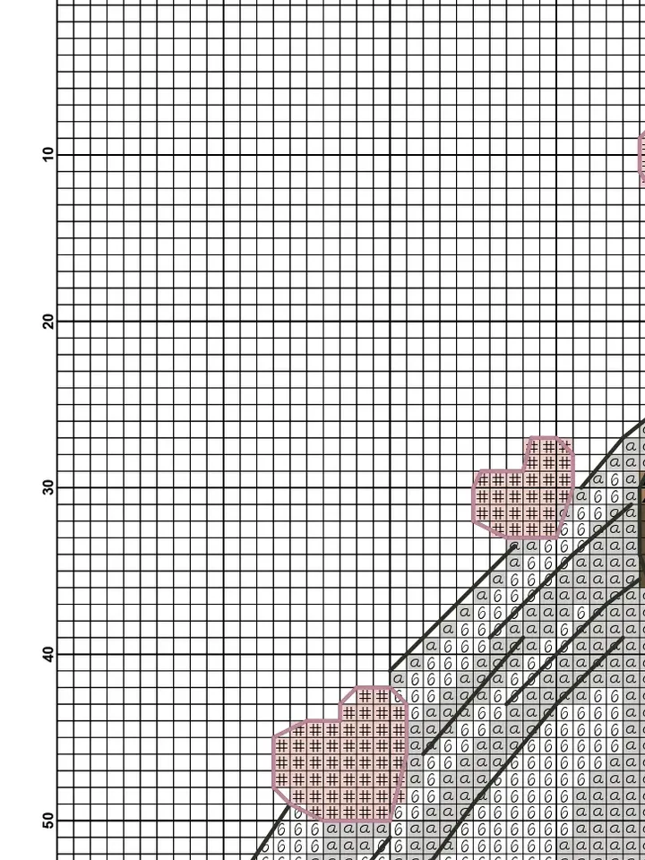 Bride and groom cross stitch pattern Wedding cross stitch pattern Cross stitch pattern PDF Groom cross stitch pattern Bride cross stitch pattern