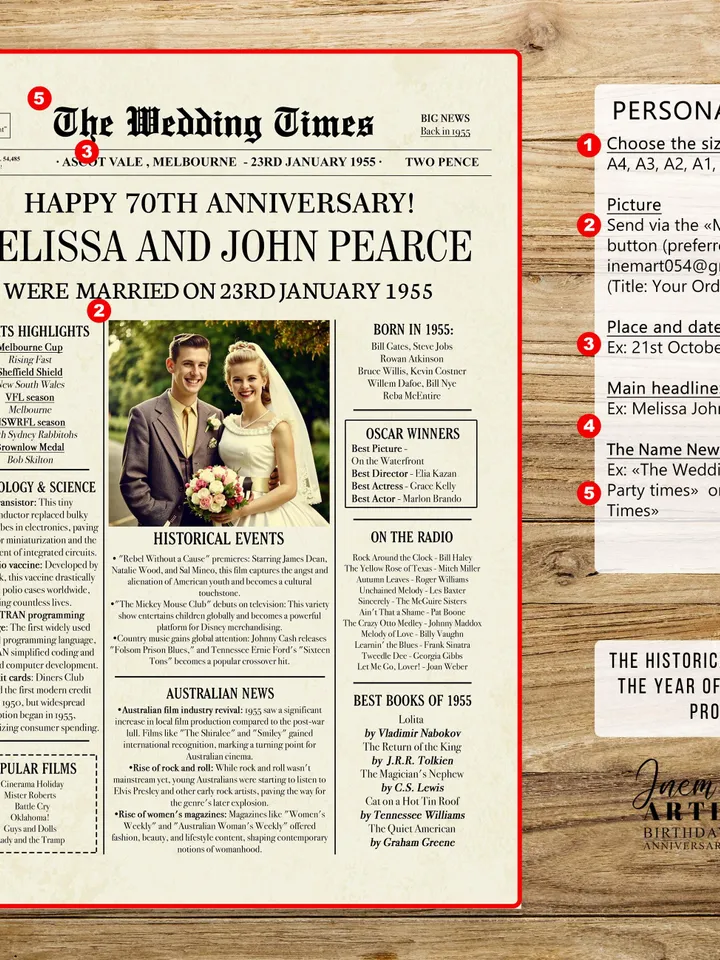 70th wedding anniversary gift for parents 1955 australian newspaper poster printable 70 years married digital card celebration sign
