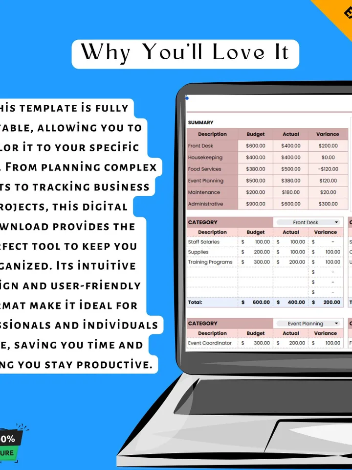 Departmental Budget Template, Editable Google Sheets Digital Download, Business Expense Tracker, Budget Planning Spreadsheet