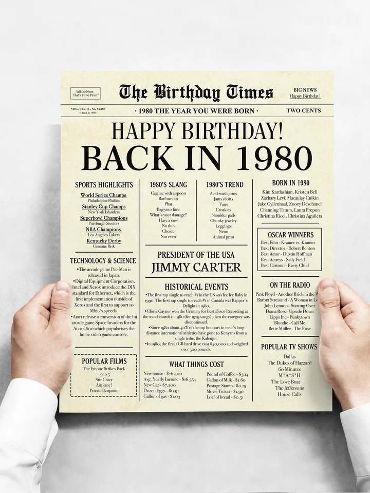 1980 45th birthday newspaper with USA fun facts, 1980 birthday board poster sign, birthday decoration, 45 years ago back in 1980 printable