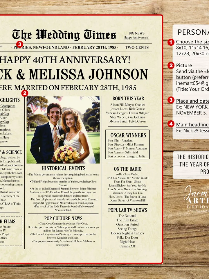 40th wedding anniversary gift, 40th anniversary gift for parents, ruby anniversary gift for her, 1985 anniversary gift for him Canada info