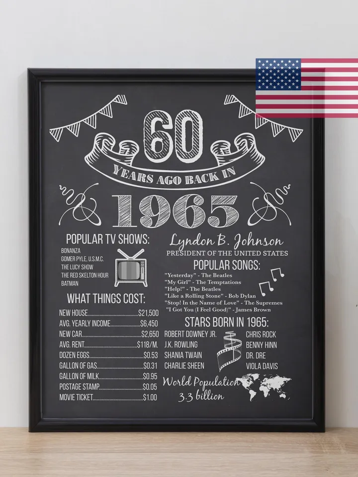 60th poster, 60th birthday, 60th Birthday Chalkboard Board Poster, What happened in 1965, 60th Birthday Poster, 1965 Year in Review