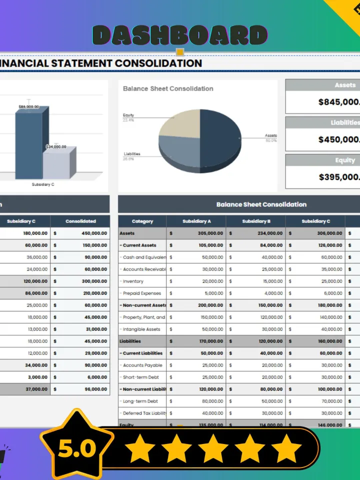 Comprehensive Financial Reporting Dashboard Template, Google Sheets Finance Tracker, Digital Download for Business Analytics