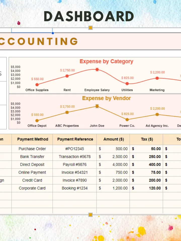 Expense Accounting Template | Editable Google Sheets, Customizable Digital Download for Personal & Business Expense Tracking