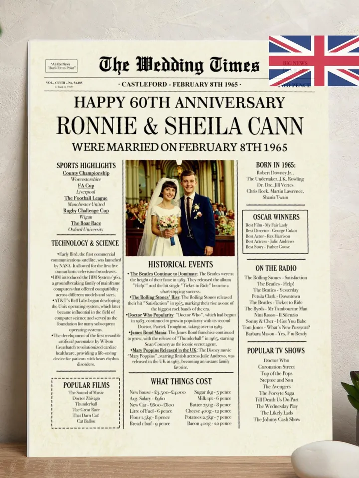 60th Anniversary 1965 Newspaper Photo Poster, 1965 Anniversary, 60th Anniversary Party Sign, 60th Anniversary Gift Board Anniversary gift UK