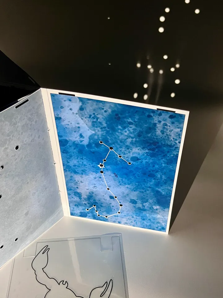 Digital Constellation Set
