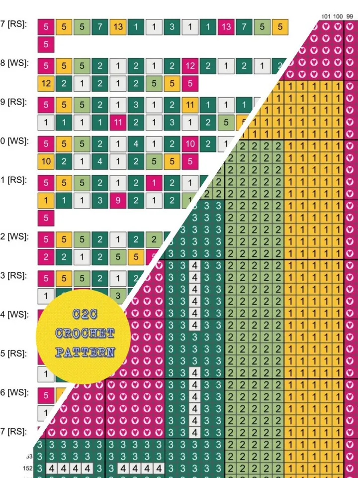 Crochet Pattern C2C Auto Road Traffic Light Counted For Crocheting Carpet Rug Afghan Plaid Blankets Digital Download PDF