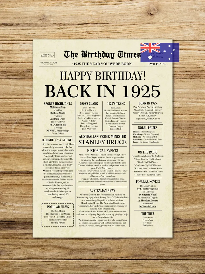 1925 AUSTRALIA, 100th birthday newspaper poster Australian, 1925 birthday poster INSTANT DOWNLOAD, 100 years ago back in 1925 print to Aussie