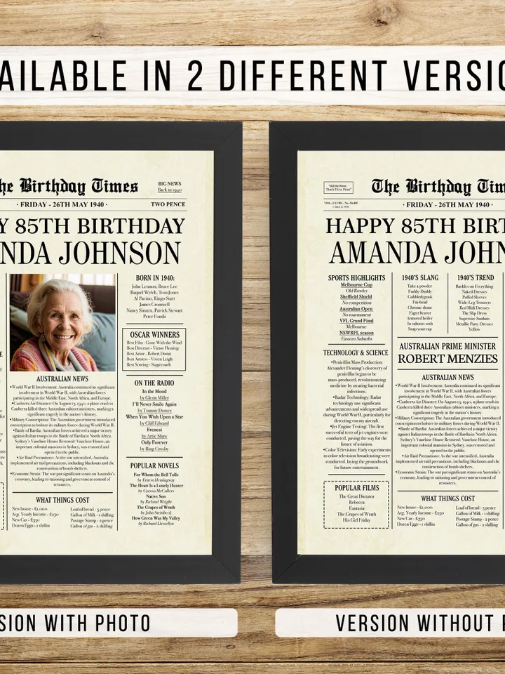 85th Birthday Australia Newspaper poster gift, 1940 Personalized Printable 1940 Australian facts, 85th Birthday Decoration Back in 1940