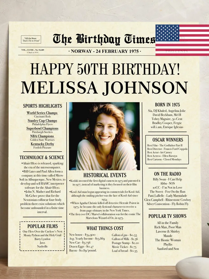 50th Birthday Newspaper Poster for Dad or Mom – Born in 1975 Sign, Back in 1975 Printable Gift, Vintage 50th Birthday Decorations