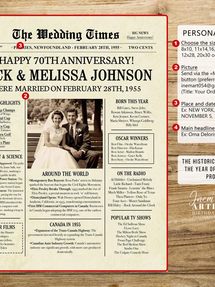70th wedding anniversary gift for parents, 70th anniversary gifts for couples, Platinum anniversary gift for or husband or wife
