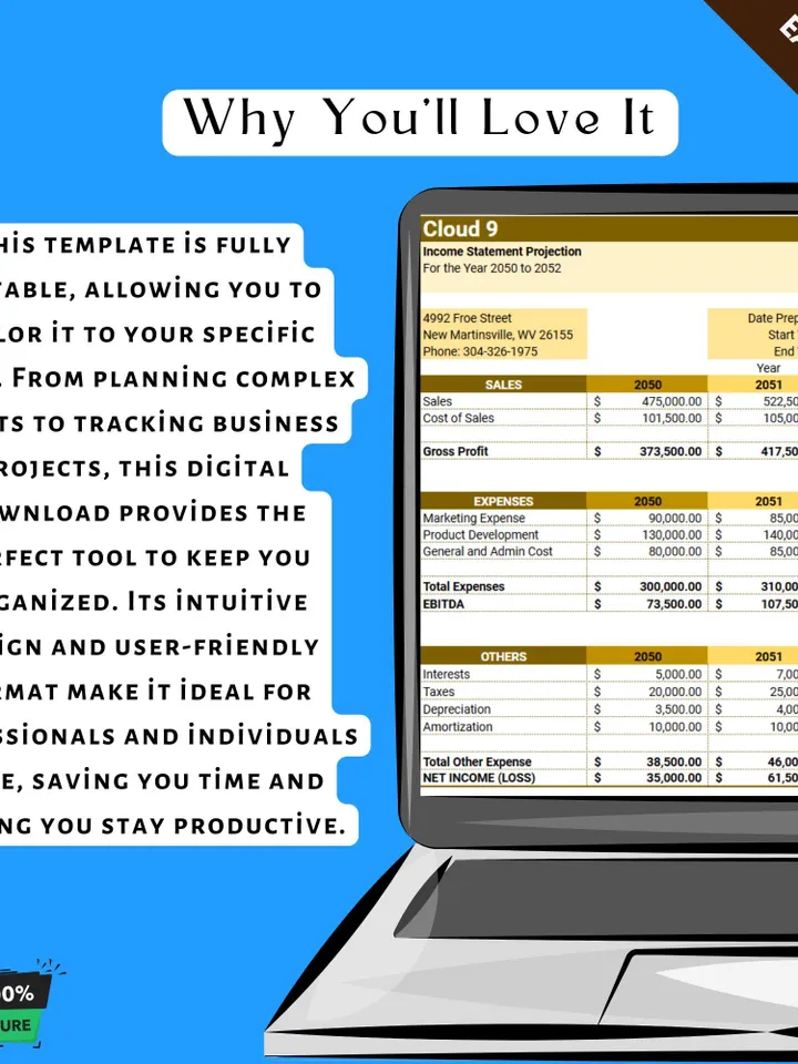 Enterprise SaaS Financial Projection Model Template, Editable SaaS Revenue Tracker, Google Sheets Financial Planning, SaaS Business Forecast