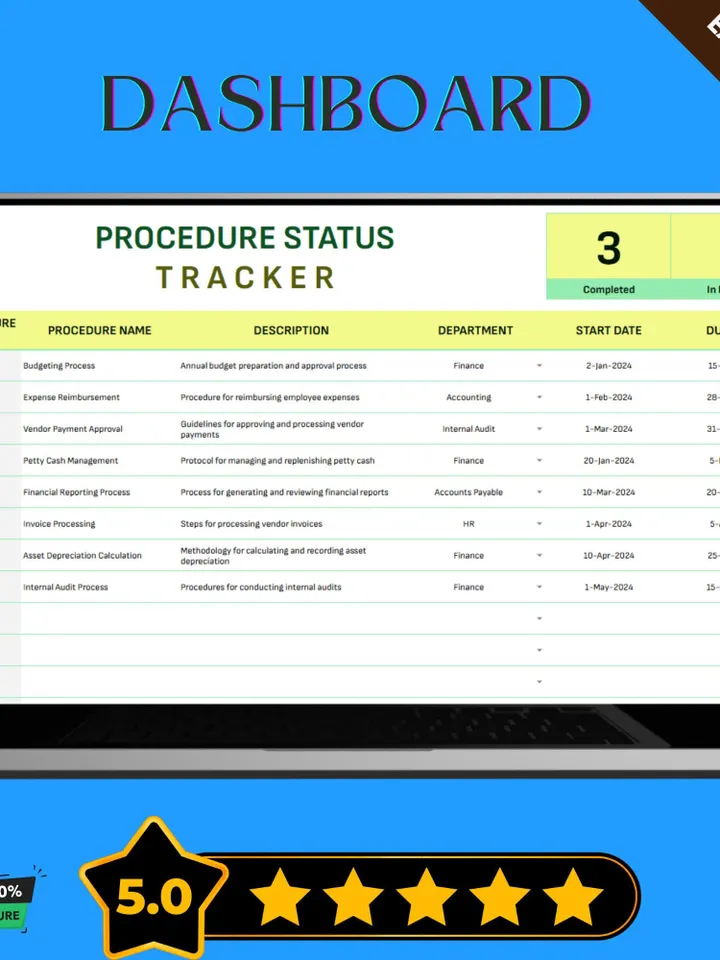 Financial Procedure Status Tracker Template, Editable Google Sheets, Finance Workflow Management Tool