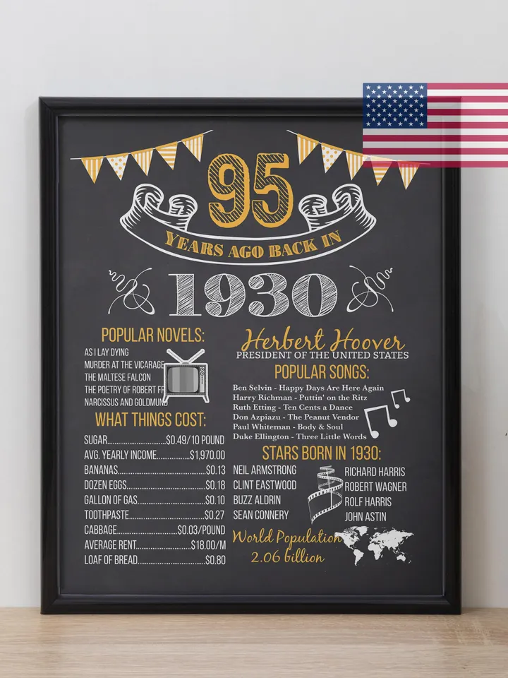 95th birthday poster gold 1930 birthday sign back in 1930 born in 1930 golden printable vintage decor what happened in 1930 digital download