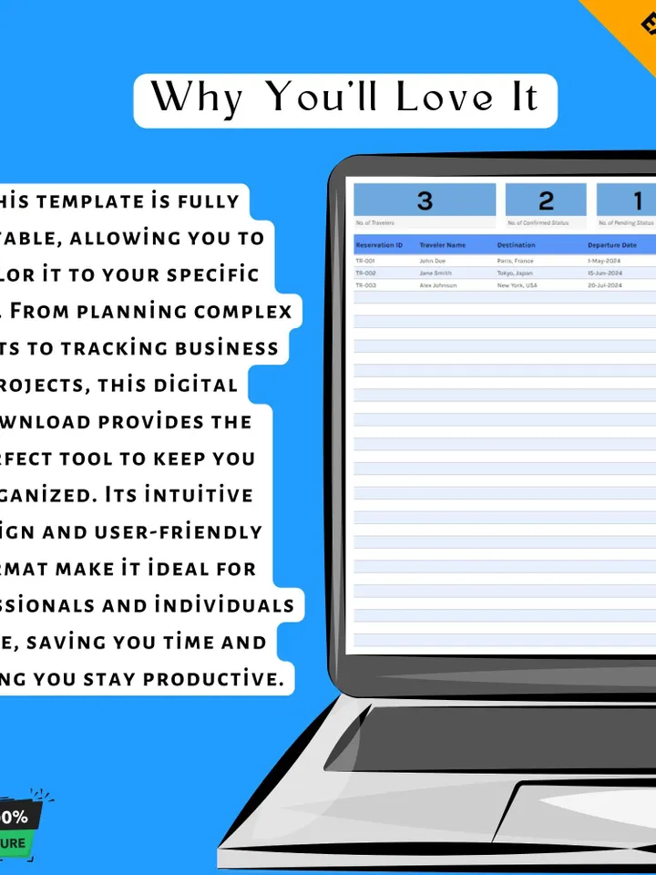 Travel Reservation Tracker Template, Google Sheets Travel Planner Digital Download Vacation Trip Organizer for Personal, Itinerary Planner