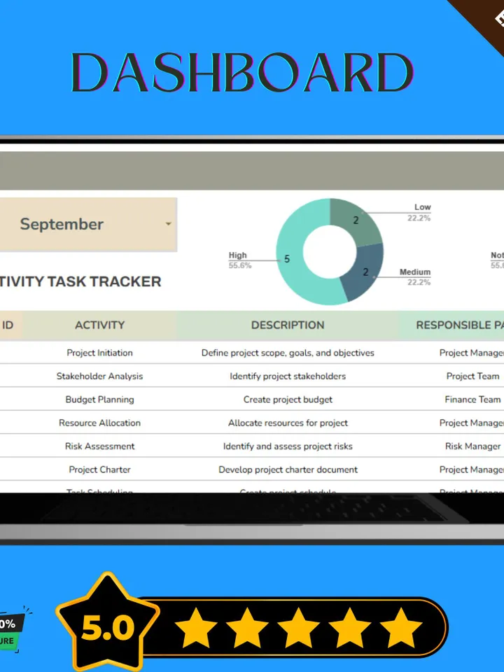 Activity Task Tracker Template, Editable Google Sheets, Daily & Weekly Task Planner, Personal Productivity Organizer
