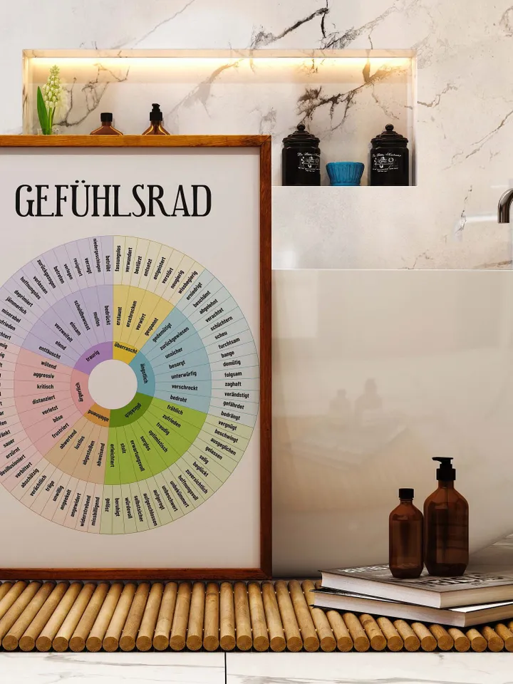 Gefühlsrad, Feelings wheel in GERMAN, Gefühle kennenlernen, Digital Poster, Instant download, Mental Health Posters, Counselling Posters