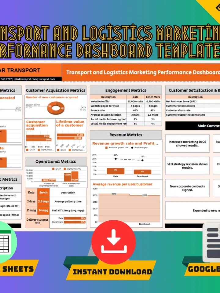 Transport & Logistics Marketing Performance Dashboard Template, Google Sheets KPI Tracker, Digital Download for Marketing Analytics