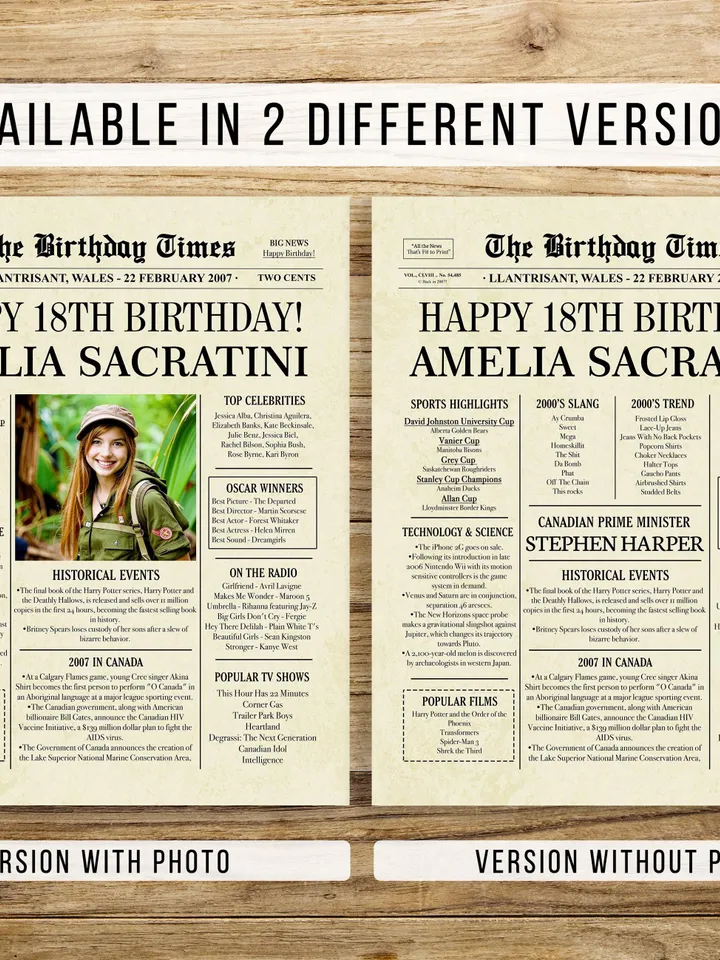 18th Birthday Newspaper Sign Canadian | Personalized 18th Birthday Poster | 18 years ago back in 2007 | 2007 Canadian Highlights