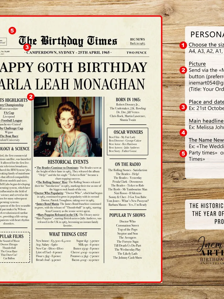 60th Birthday Gift for Men or Women, 1965 UK Newspaper Poster 60th Birthday Sign, 60th Birthday Decoration, 1965 BRITISH Highlights