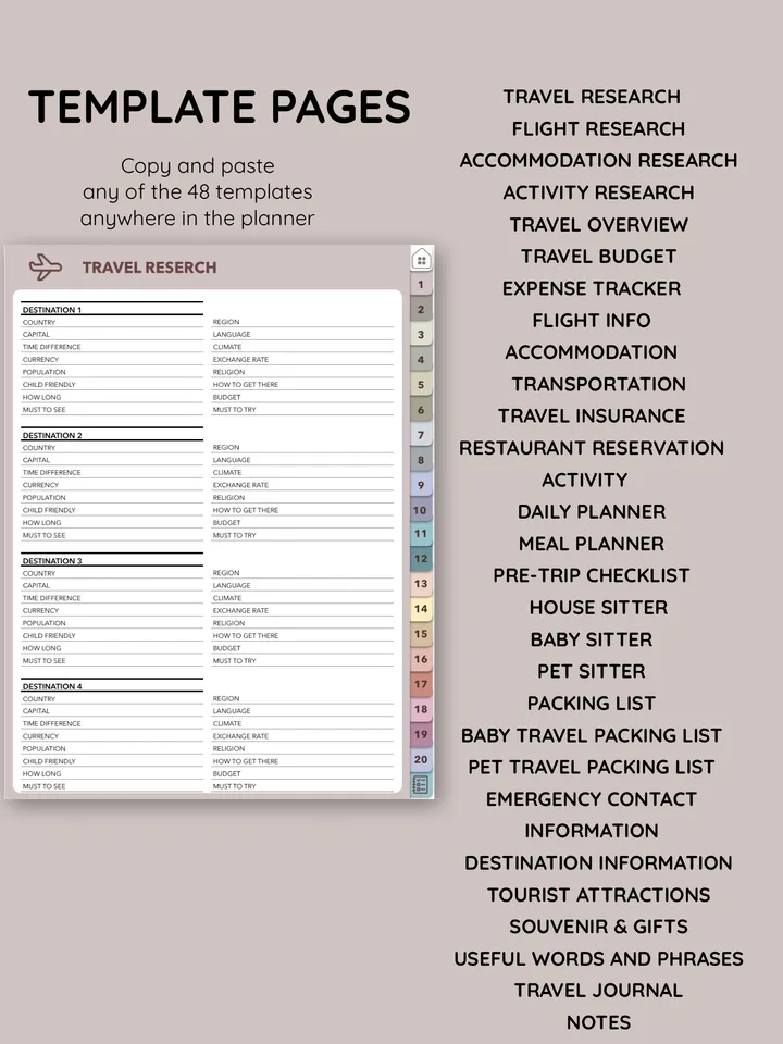 Customisable travel Planner. Trip Itinerary. Travel diary. Holiday Journal. Travel Journal. Digital Planner Template.
