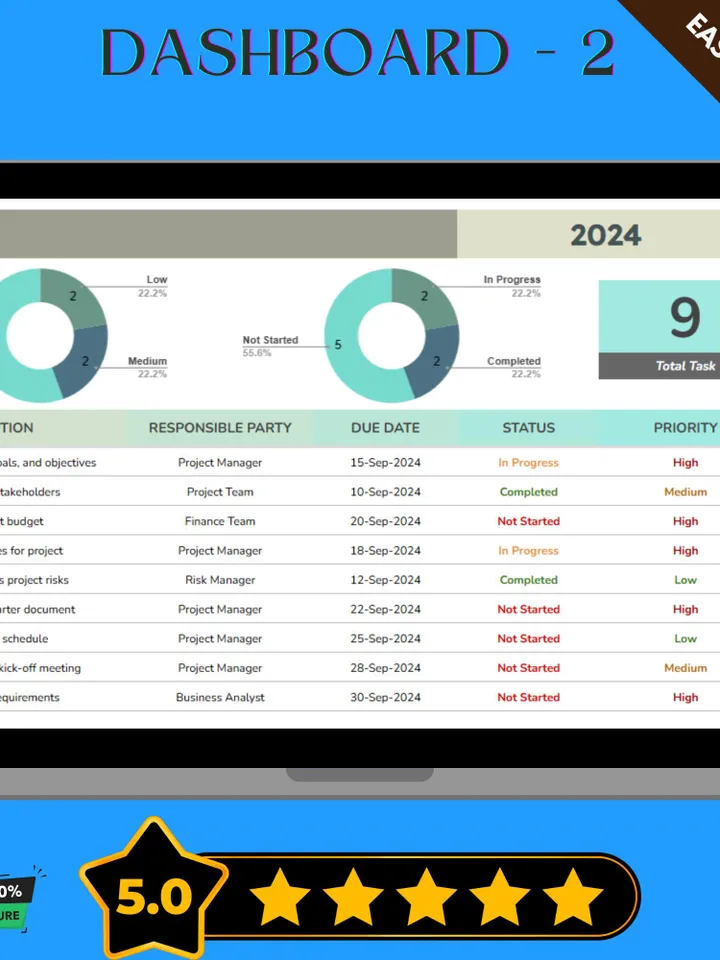 Activity Task Tracker Template, Editable Google Sheets, Daily & Weekly Task Planner, Personal Productivity Organizer