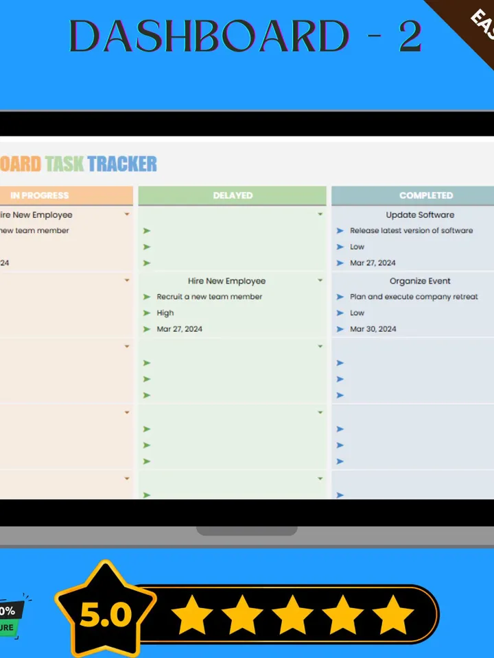 Kanban Board Task Tracker Template, Editable Google Sheets, Project Management Tool for Task Organization