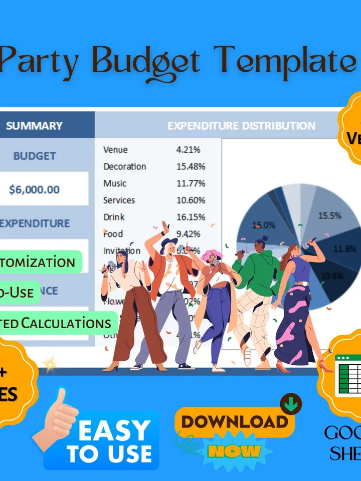Party Budget Template, Editable Google Sheets Digital Download, Event Cost Tracker, Celebration Expense Planner