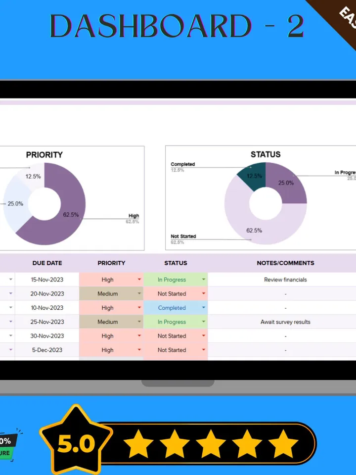 Tracker Planner Template, Editable Google Sheets, Digital Tool for Organizing Tasks, Goals, and Daily Activities