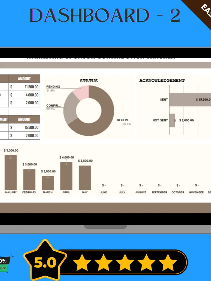 Marketing Sponsor Contribution Tracker Template, Sponsorship Fund Tracker, Event Marketing Budget Template
